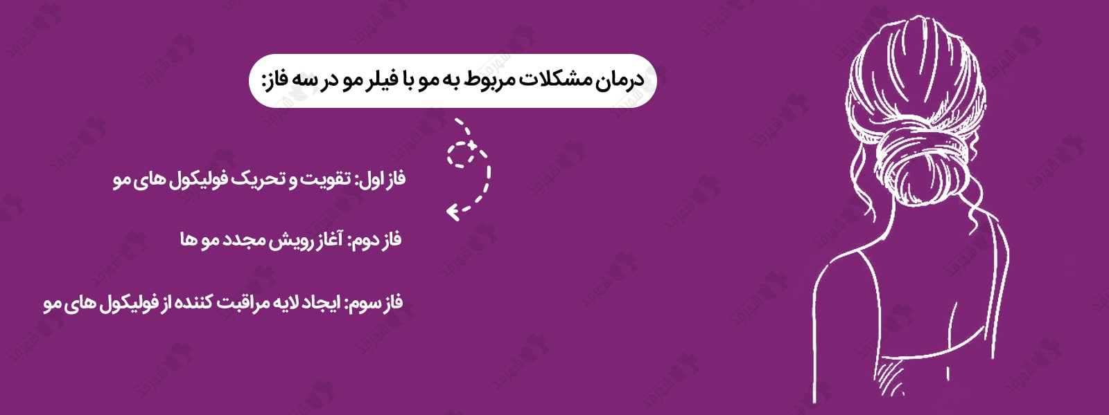 آشنایی با عملکرد فیلر مو + خرید در این محصول در شهرمد