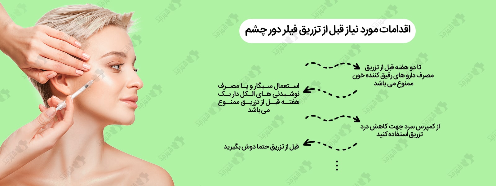 نکات مهم برای تزریق فیلر دور چشم و خرید این محصول با بهترین قیمت در فروشگاه اینترنتی شهرمد 